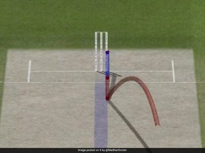 HawkEye Founder Provides Explanation Over Joe Root's LBW Controversy In Ranchi Test