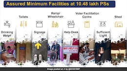 Every Booth To Have Water, Toilets, Wheelchair: Chief Election Commissioner