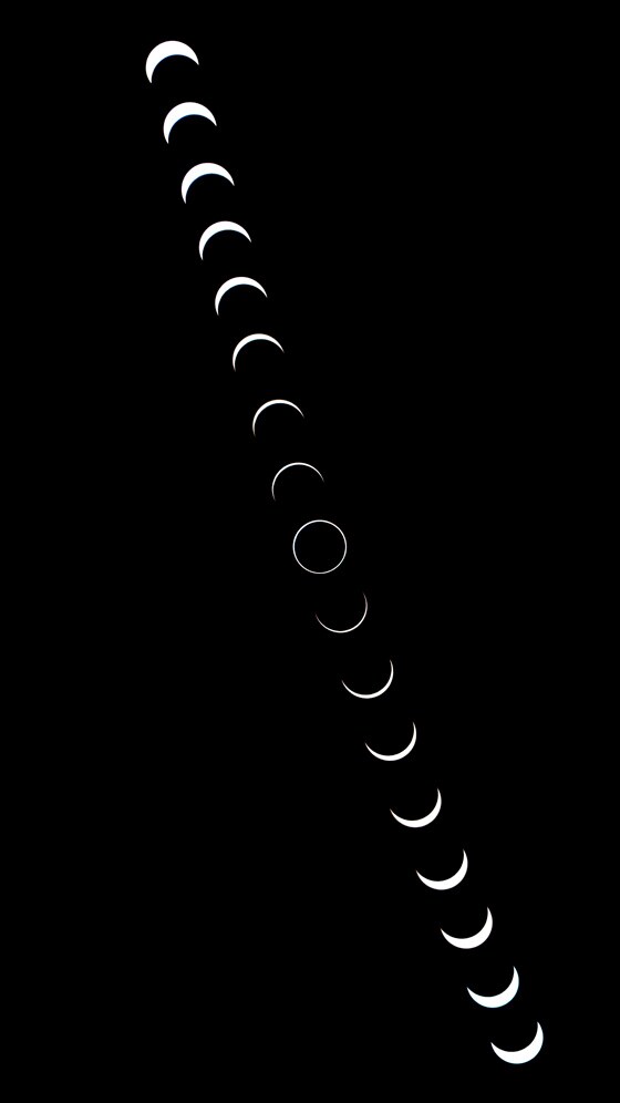 Solar Eclipse On April 8: Dos And Don'ts
