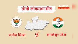 सीधी लोकसभा सीट पर दिलचस्प मुकाबला ! क्या BJP को मात देकर कांग्रेस कर पाएगी वापसी?&nbsp;