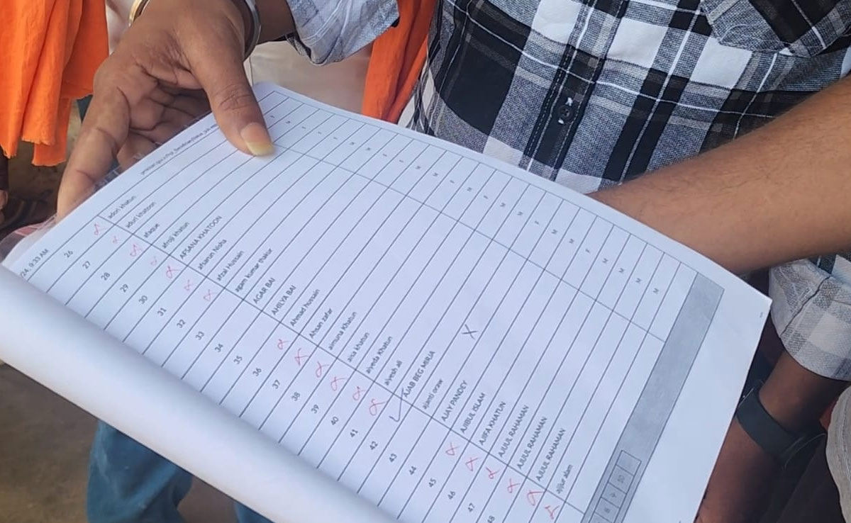 छत्तीसगढ़: किसान सम्मान निधि में बड़ा घपला...फर्जी नामों से निकाले जा रहे हैं करोड़ों, 854 केस आए सामने