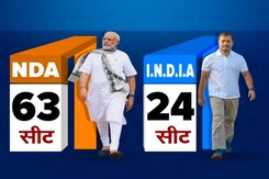 Lok Sabha Election 2024 | Second Phase का दंगल : NDA को चुनौती दे पाएगा I.N.D.I.A गठबंधन? Lok Sabha Election 2024 | Second Phase का दंगल : NDA को चुनौती दे पाएगा I.N.D.I.A गठबंधन?