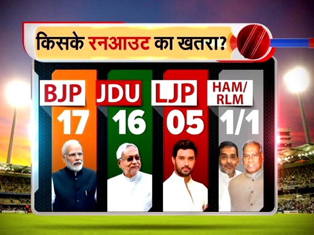 Bihar Politics: बिहार की चुनावी पिच पर किसे Run Out का खतरा?| Lok Sabha Election 2024 | NDA Vs INDIA