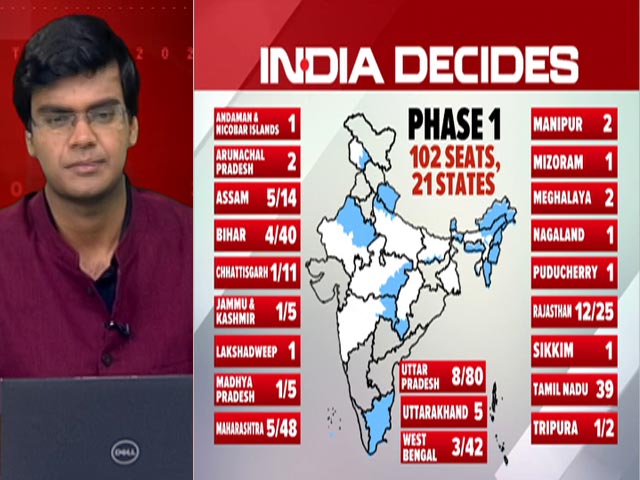 NDTV Decodes: Voter Fatigue Despite Campaign Blitz