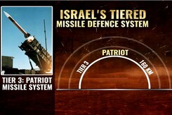 Explainer - Iron Dome: Israel's Key Anti-Missile Shield Explainer - Iron Dome: Israel's Key Anti-Missile Shield
