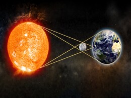 Solar eclipse 2024 Live : साल का पहला पूर्ण सूर्यग्रहण आज, यहां देख सकते हैं लाइव स्ट्रीमिंग Solar eclipse 2024 Live : साल का पहला पूर्ण सूर्यग्रहण आज, यहां देख सकते हैं लाइव स्ट्रीमिंग