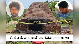 Bhilwara Bhatti Case: भीलवाड़ा भट्ठी कांड के 7 आरोपी कैसे हुए बरी? कोर्ट ने इन दो दरिंदों को माना दोषी, पीड़ित पक्ष के वकील बोले- हाईकोर्ट जाएंगे