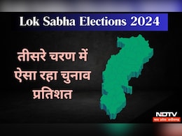 Lok Sabha Election 2024: छत्तीसगढ़ के रायगढ़ में सबसे ज्यादा तो बिलासपुर में सबसे कम रहा Vote Percentage, जानें कहा कैसा रहा मतदान Lok Sabha Election 2024: छत्तीसगढ़ के रायगढ़ में सबसे ज्यादा तो बिलासपुर में सबसे कम रहा Vote Percentage, जानें कहा कैसा रहा मतदान