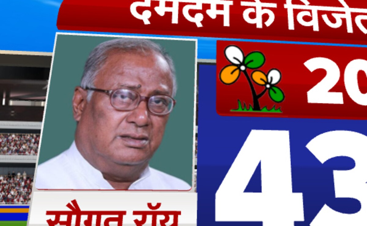 Latest and Breaking News on NDTV