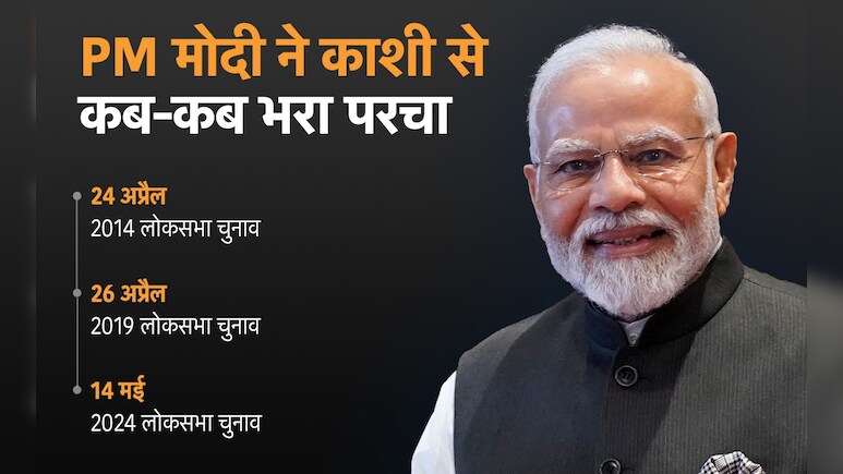 11 बजकर 40 मिनट का मुहूर्त... पीएम मोदी ने वाराणसी से नामांकन के लिए क्&zwj;यों चुना आज ही का दिन