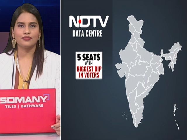 1.5% Dip In Overall Polling: How Significant Is It?
