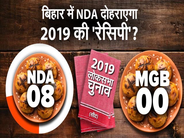 Bihar Politics: बिहार में NDA दोहराएगा 2019 की 'रेसिपी'? | Lok Sabha Election 2024 7 Phase