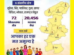 Lok Sabha Election Phase 3: MP की 9 सीट पर कौन हैं BJP-कांग्रेस के दिग्गज, वोटिंग % से वोटर्स तक ये रहे आंकड़ें Lok Sabha Election Phase 3: MP की 9 सीट पर कौन हैं BJP-कांग्रेस के दिग्गज, वोटिंग % से वोटर्स तक ये रहे आंकड़ें