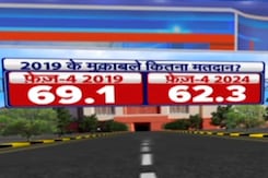 मतदान घटने और बढ़ने के क्या हैं मायने? मतदान घटने और बढ़ने के क्या हैं मायने?