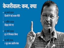 केजरीवाल को जमानत देते हुए सुप्रीम कोर्ट ने क्या कहा? पढ़ें इसकी बड़ी बातें केजरीवाल को जमानत देते हुए सुप्रीम कोर्ट ने क्या कहा? पढ़ें इसकी बड़ी बातें