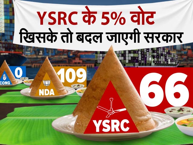 2024 में Andhra Pradesh में YSRC के 5% Vote खिसके तो बदल जाएगी सरकार | NDTV Data Centre