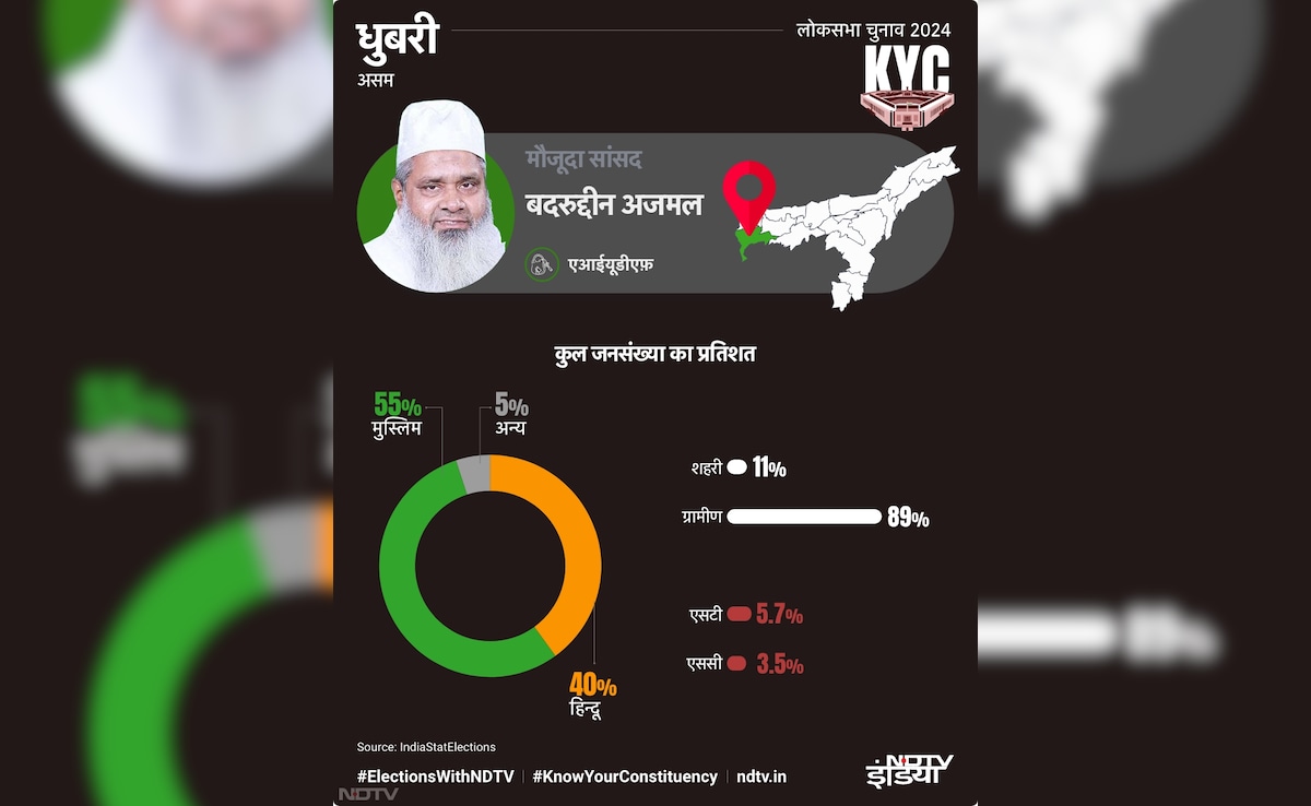 Latest and Breaking News on NDTV