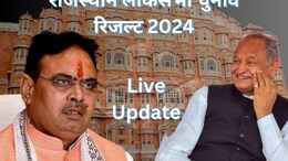 Rajasthan Lok Sabha Election Results 2024 Highlights: राजस्थान की 25 लोकसभा सीटों का रिजल्ट जारी, BJP ने 14 तो कांग्रेस ने 8 सीटें जीतीं, 3 सीटों पर जीते ये उम्मीदवार
