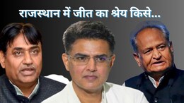 Election Results Analysis: राजस्थान में कांग्रेस की 11 सीटों पर जीत का श्रेय किसे? पायलट, डोटासरा या गहलोत