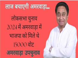 Analysis: उपचुनाव में रोके नहीं रुकेंगे कमलेश? अमरवाड़ा में खिलेगा कमल या कमलनाथ का हाथ थामेंगे वोटर्स! Analysis: उपचुनाव में रोके नहीं रुकेंगे कमलेश? अमरवाड़ा में खिलेगा कमल या कमलनाथ का हाथ थामेंगे वोटर्स!