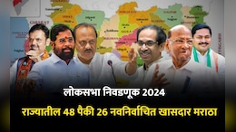 राज्यातील 48 पैकी 26 नवनिर्वाचित खासदार मराठा; महायुतीपेक्षा मविआकडे ओबीसीचे खासदार जास्त