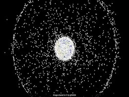 What Is Space Junk And How Does It Affect Us? All You Need To Know What Is Space Junk And How Does It Affect Us? All You Need To Know