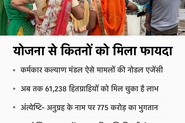 NDTV Ground Report: नगर निगम का घोटाला NDTV Ground Report: नगर निगम का घोटाला