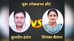 श्रीगंगानगर लोकसभा सीट पर कांग्रेस के 'डॉर्क हॉर्स' साबित हुए कुलदीप इंदौरा, प्रियंका बैलान हारी