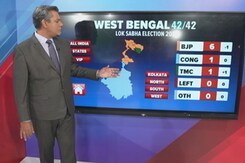 Hits And Misses For The NDA And Inroads For INDIA Bloc Hits And Misses For The NDA And Inroads For INDIA Bloc
