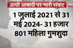 एमपी: 28 महिलाएं, 3 बच्चियां रोज लापता, क्यों दर्ज नहीं होते केस?