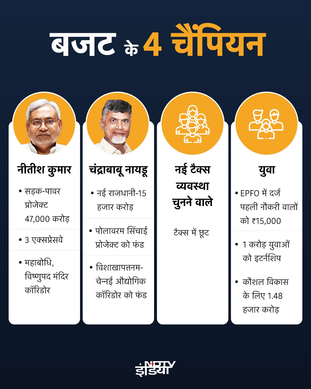 Latest and Breaking News on NDTV Latest and Breaking News on NDTV