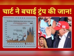 यही है वो चार्ट, जिसने बचाई जान! खुद ट्रंप ने बताई उस पल की पूरी कहानी