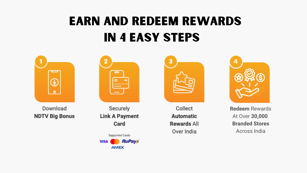 Latest and Breaking News on NDTV