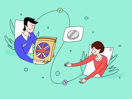 Where to Buy Modvigil 200mg Online in the UK | Discover the Best Modafinil Vendor in 2023