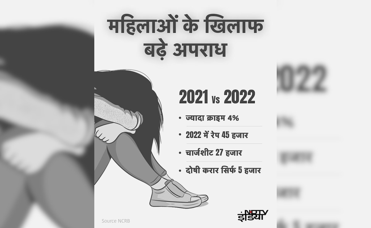 Latest and Breaking News on NDTV Latest and Breaking News on NDTV