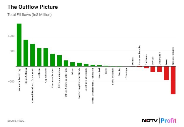 Latest and Breaking News on NDTV Latest and Breaking News on NDTV