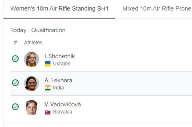 Latest and Breaking News on NDTV