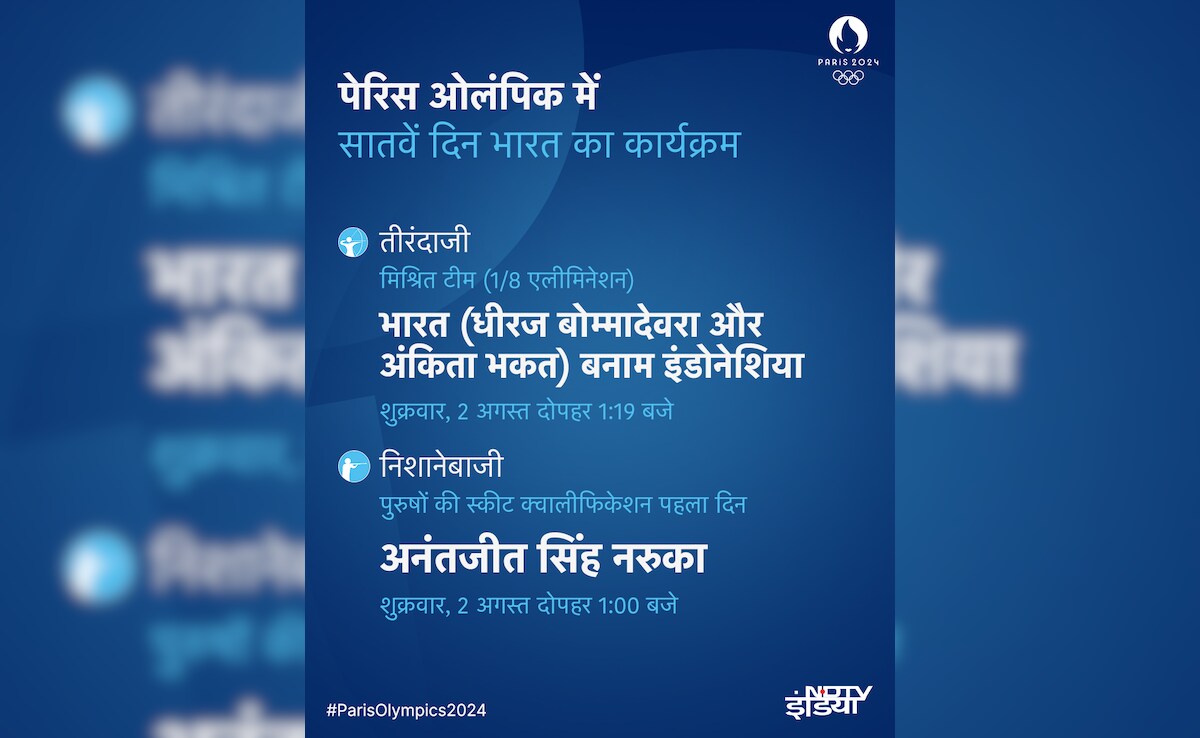 Latest and Breaking News on NDTV Latest and Breaking News on NDTV