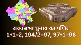 कैसे होता है राज्यसभा सदस्य का चुनाव? क्या है राजस्थान में विधानसभा का गणित, जिस वजह से कांग्रेस ने खड़े किये हाथ