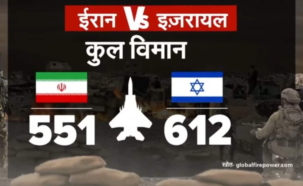 Latest and Breaking News on NDTV Latest and Breaking News on NDTV