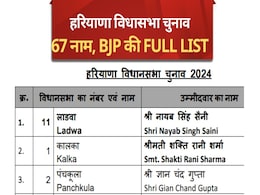 Haryana BJP List: हरियाणा में BJP ने खत्म किया सस्पेंस, 67 उम्मीदवारों की पूरी लिस्ट यहां देखिए Haryana BJP List: हरियाणा में BJP ने खत्म किया सस्पेंस, 67 उम्मीदवारों की पूरी लिस्ट यहां देखिए
