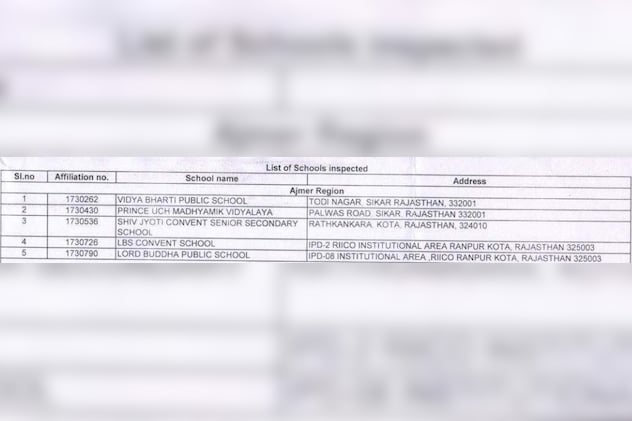 Cbse issued Show cause Notice Cbse issued Show cause Notice