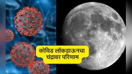कोरोना पृथ्वीवर, परिणाम चंद्रावर; वैज्ञानिकांचा संशोधनातून मोठा दावा