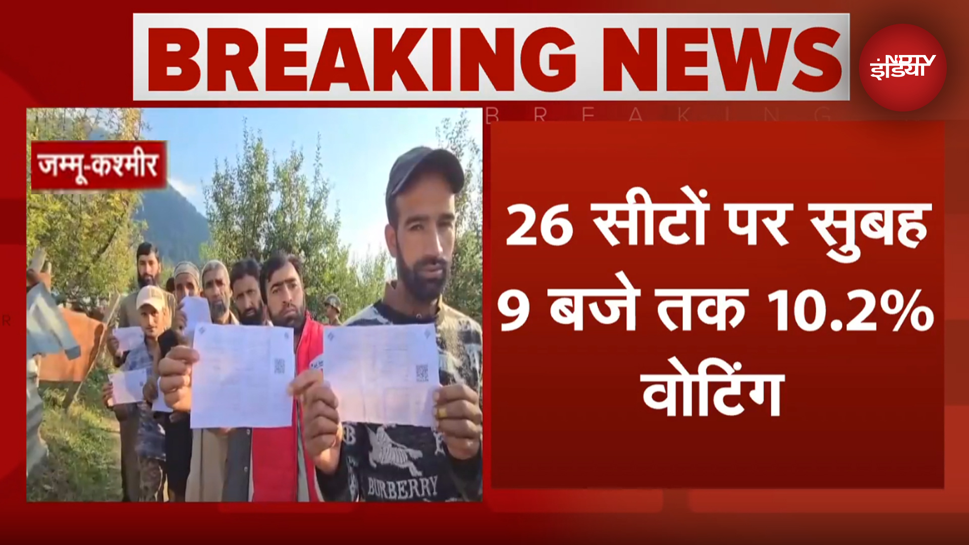 Jammu Kashmir Election: सुबह 9 बजे तक 10.22% मतदान, Srinagar में Voting की रफ्तार धीमी