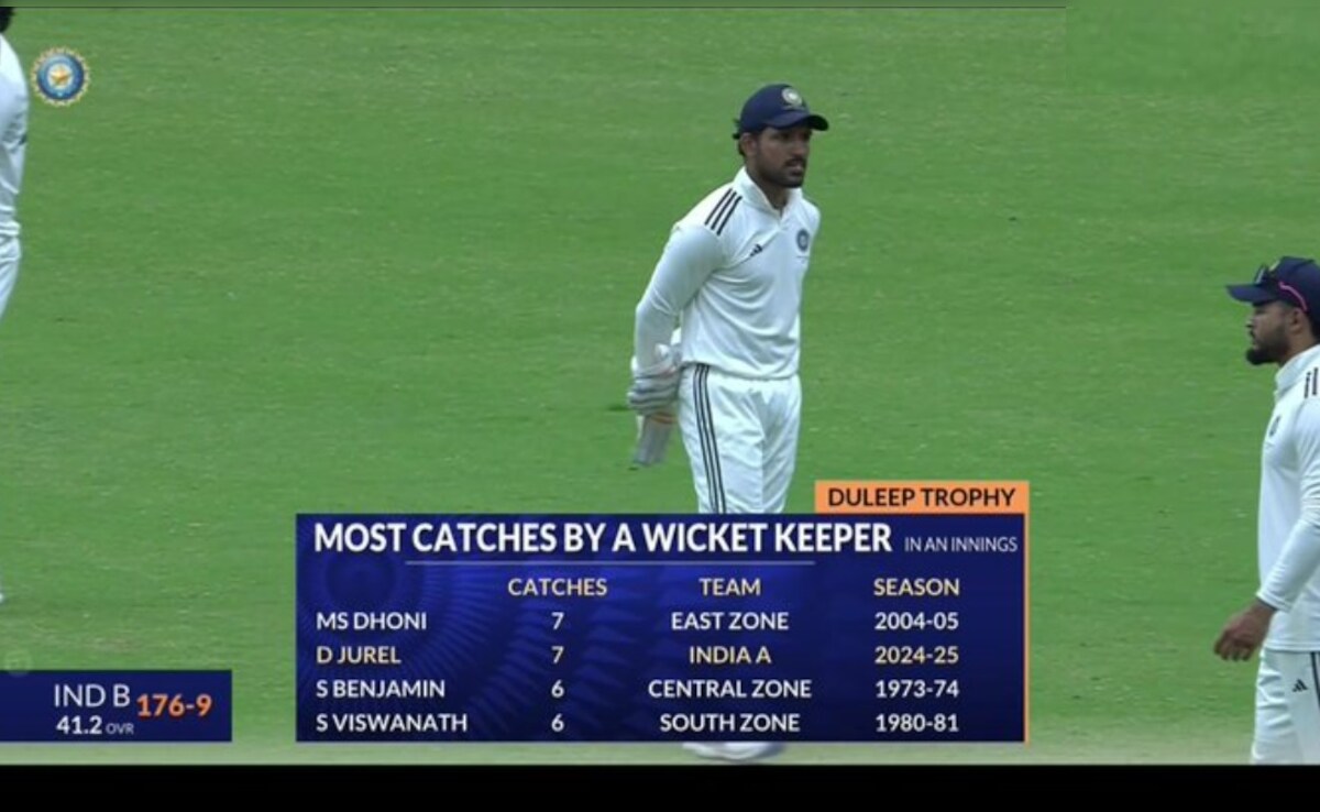 Latest and Breaking News on NDTV