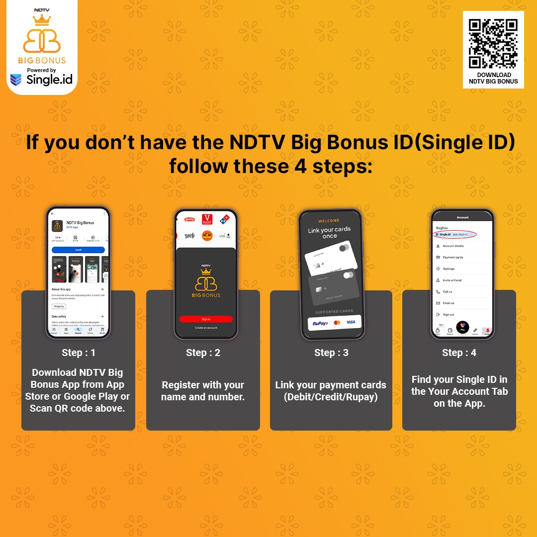 Latest and Breaking News on NDTV