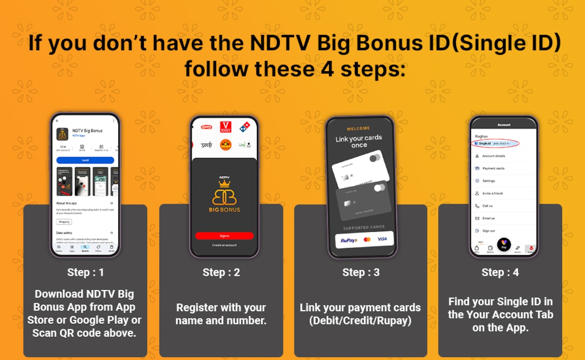 Latest and Breaking News on NDTV