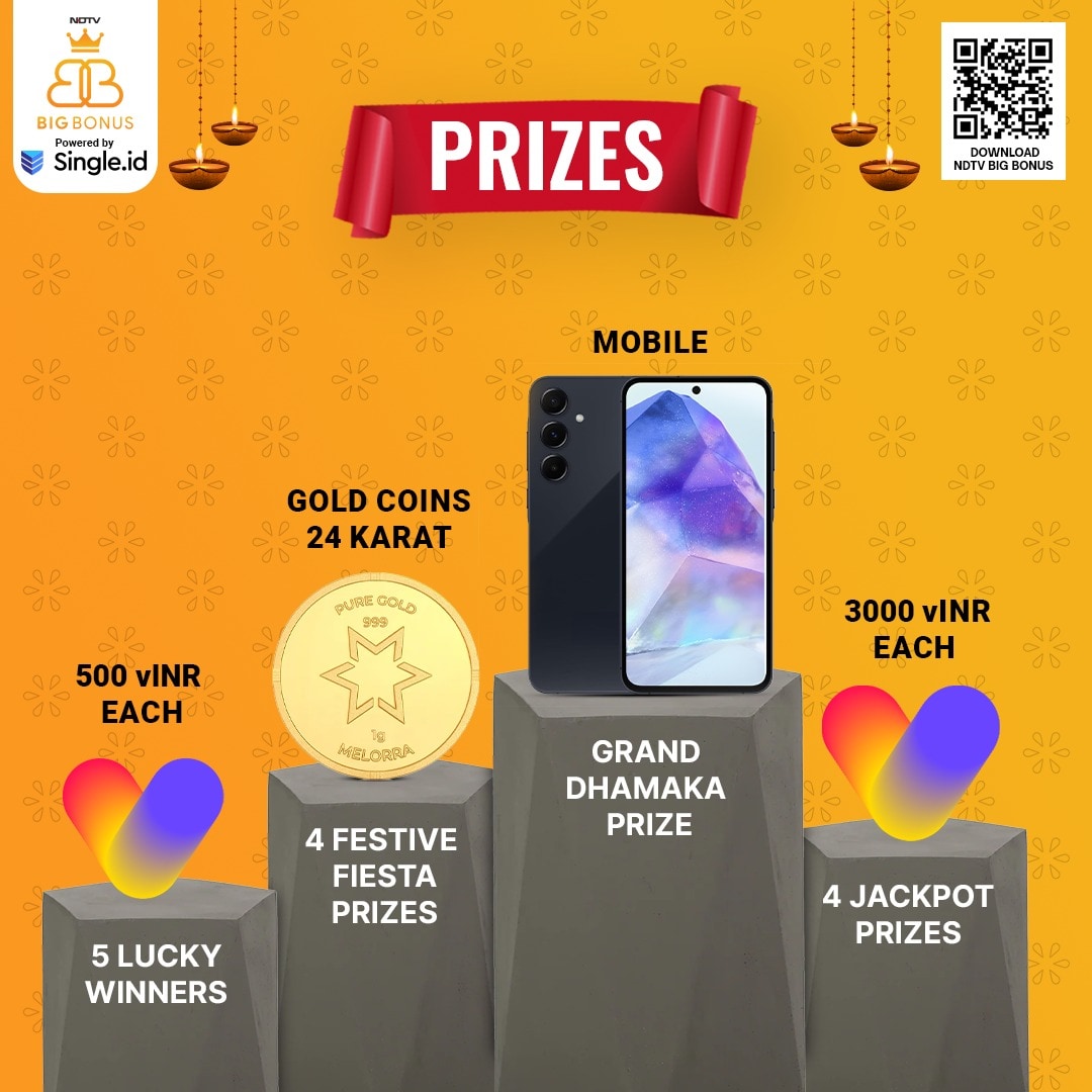 Latest and Breaking News on NDTV