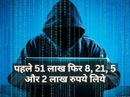 रिटायर्ड महिला डॉक्टर का ब्रेनवॉश कर अकाउंट से ठग लिये 87 लाख, लगाई यह शातिर तरकीब
