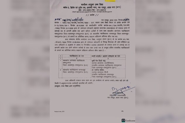 इस मामले में कार्रवाई से संबंधित उच्च शिक्षा विभाग एक महत्वपूर्ण पत्र. इस मामले में कार्रवाई से संबंधित उच्च शिक्षा विभाग एक महत्वपूर्ण पत्र.